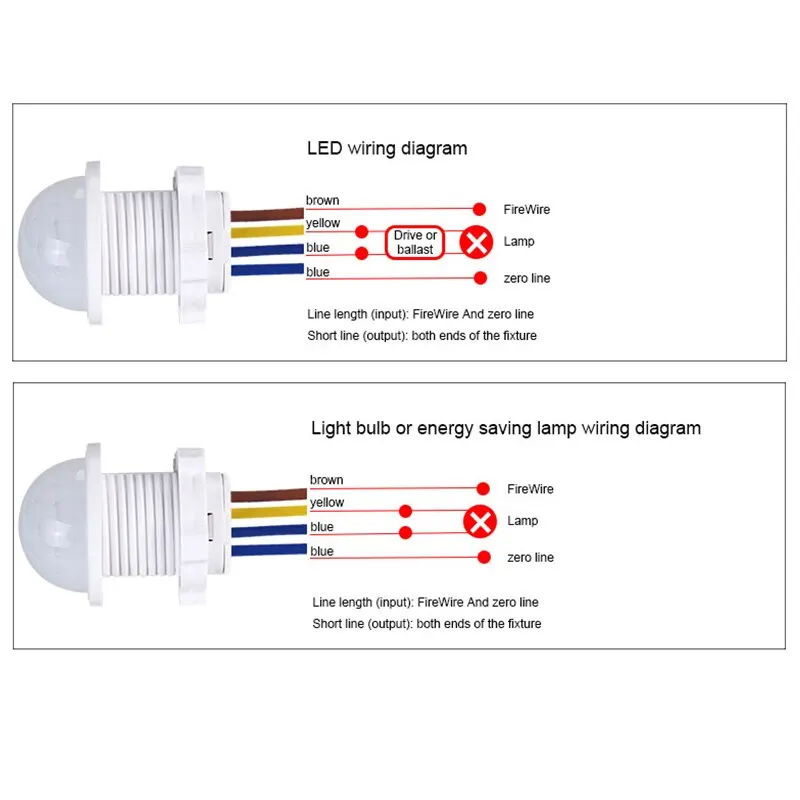 AC110-240V Automatic Sensor Li - Ldr Light Sensor ulasan dan harga