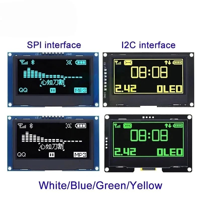 2.42 Inch 2.42 OLED Display Mo - Oled Display Module ulasan dan harga