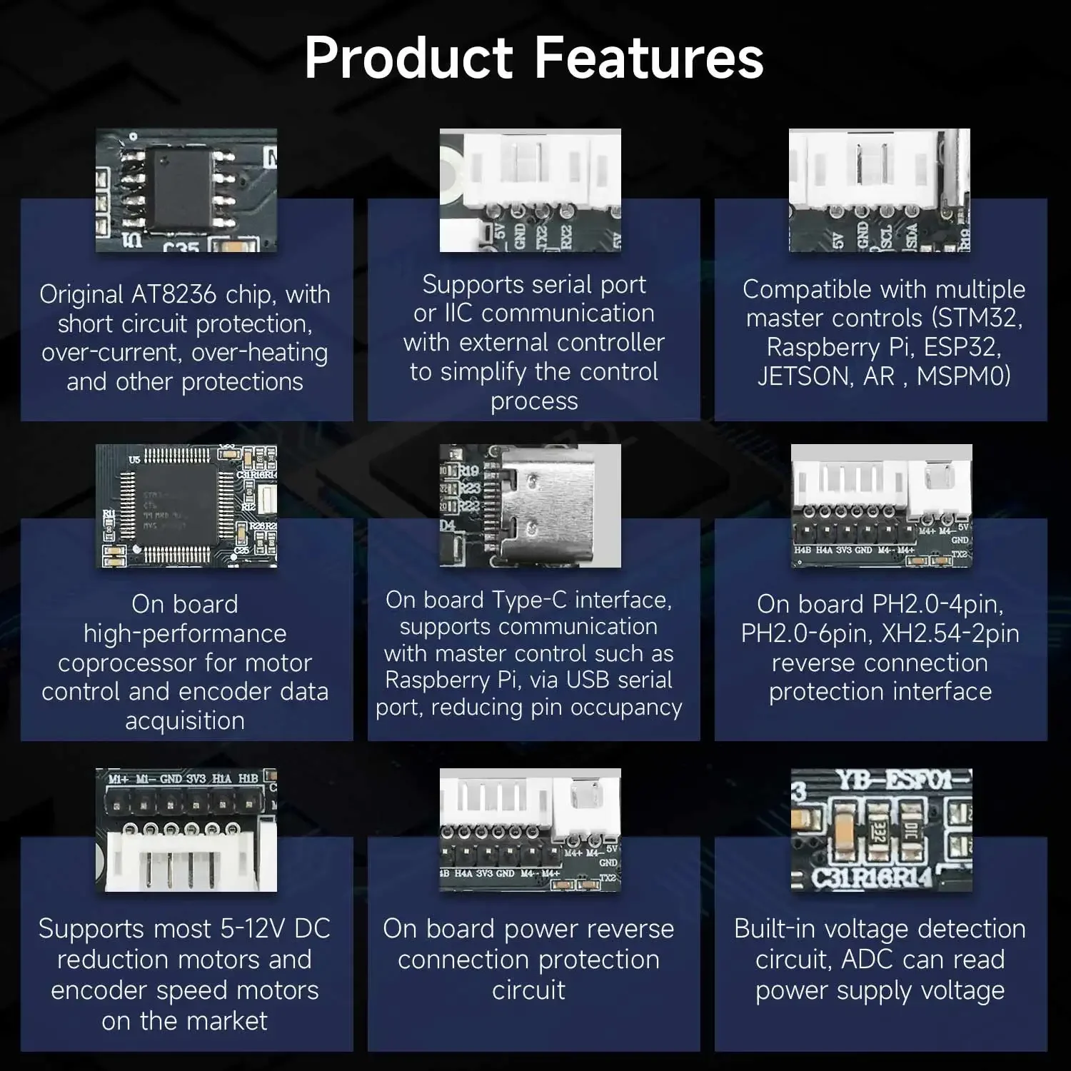 Yahboom 4-Channel Encoder Moto - Diy Projects With Electronics ulasan dan harga