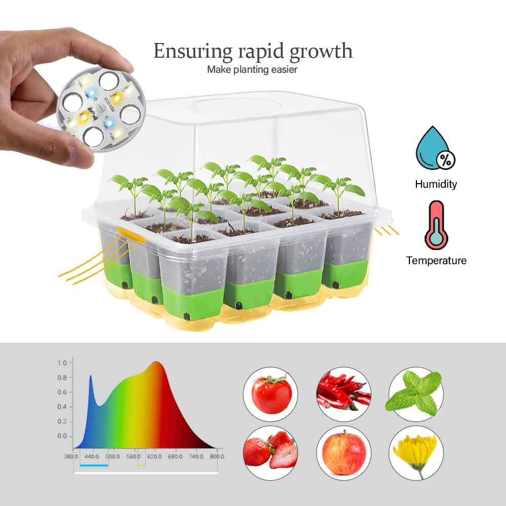 LED Grow Light Seedling Starte - Led Assortment Kit ulasan dan harga