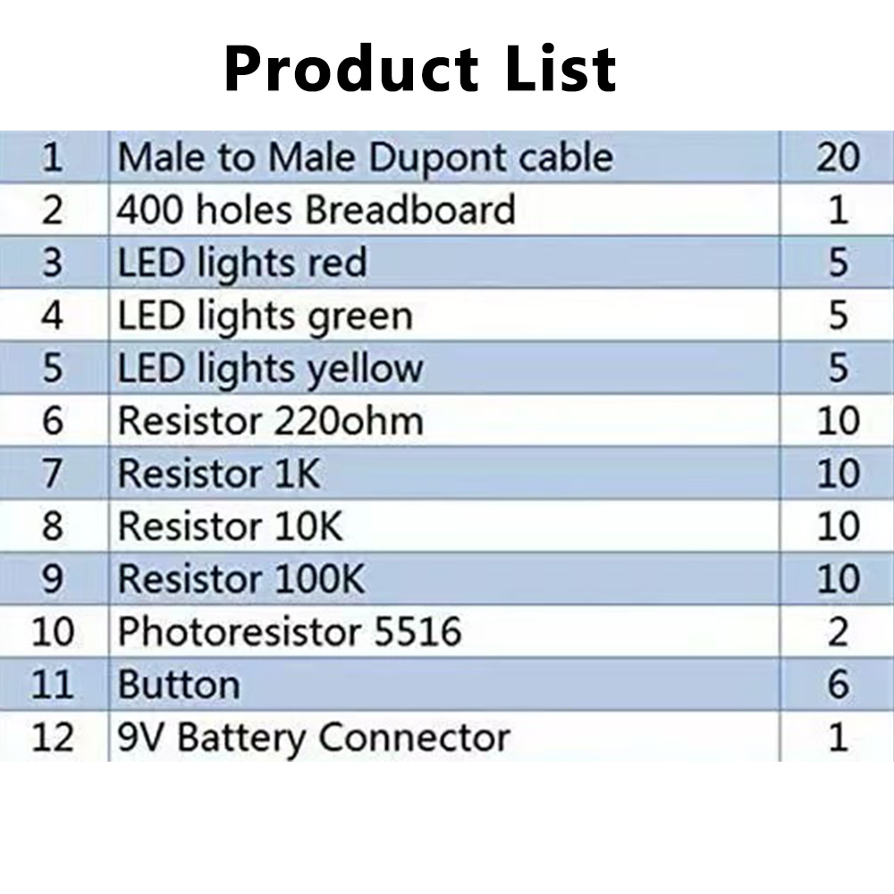 Electronic DIY Starter Kit For - Diy Electronics Lab ulasan dan harga