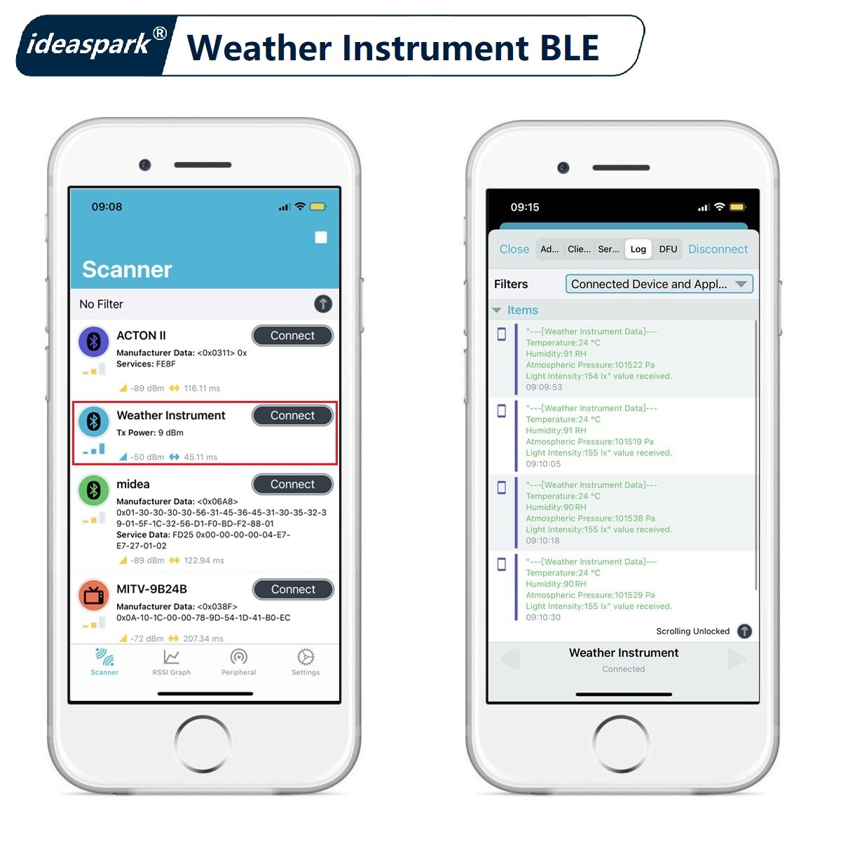 ESP32 Weather Station Weather  - Arduino Uno Starter Kit ulasan dan harga