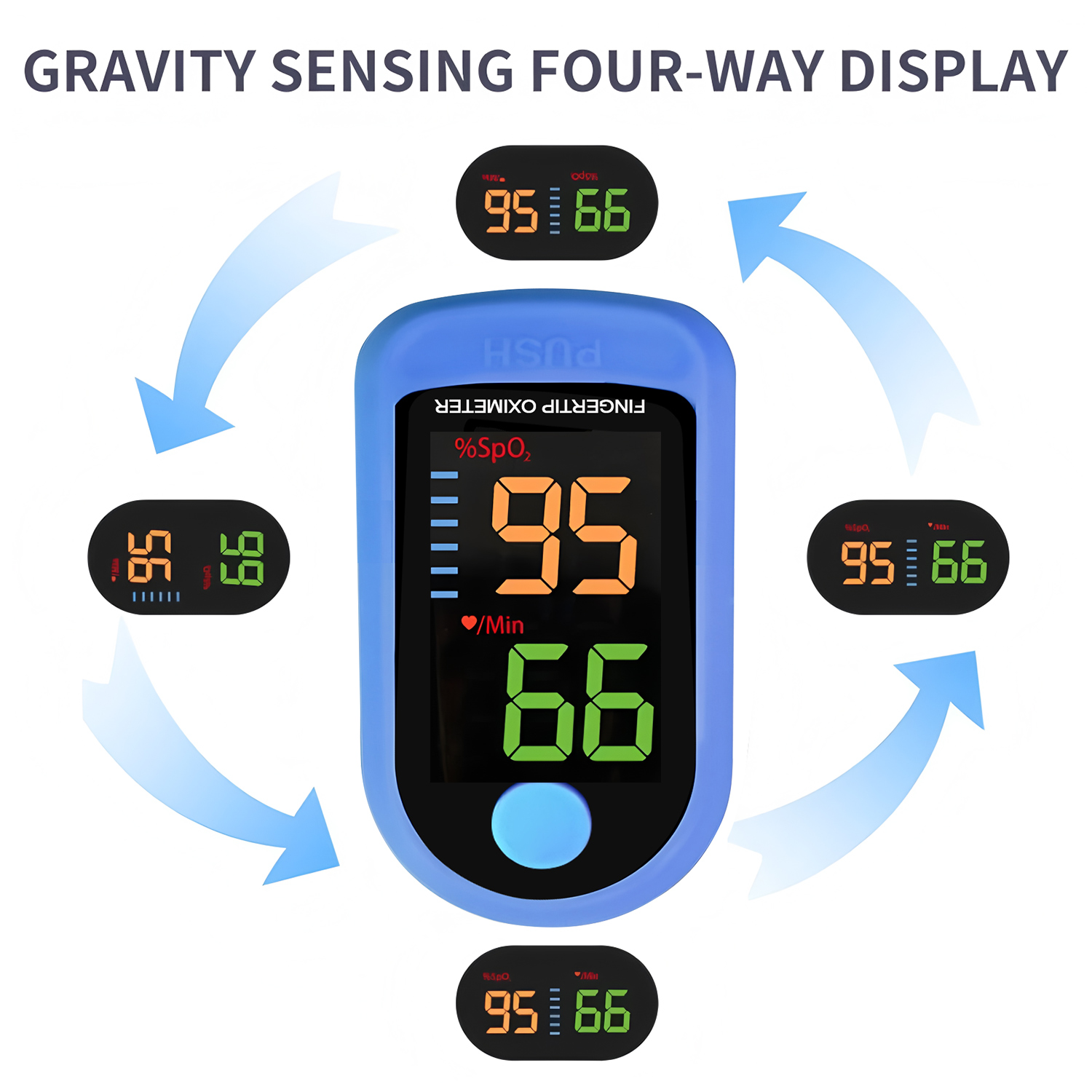 Finger Pulse Oximeter Medical  - Oled Display Module ulasan dan harga