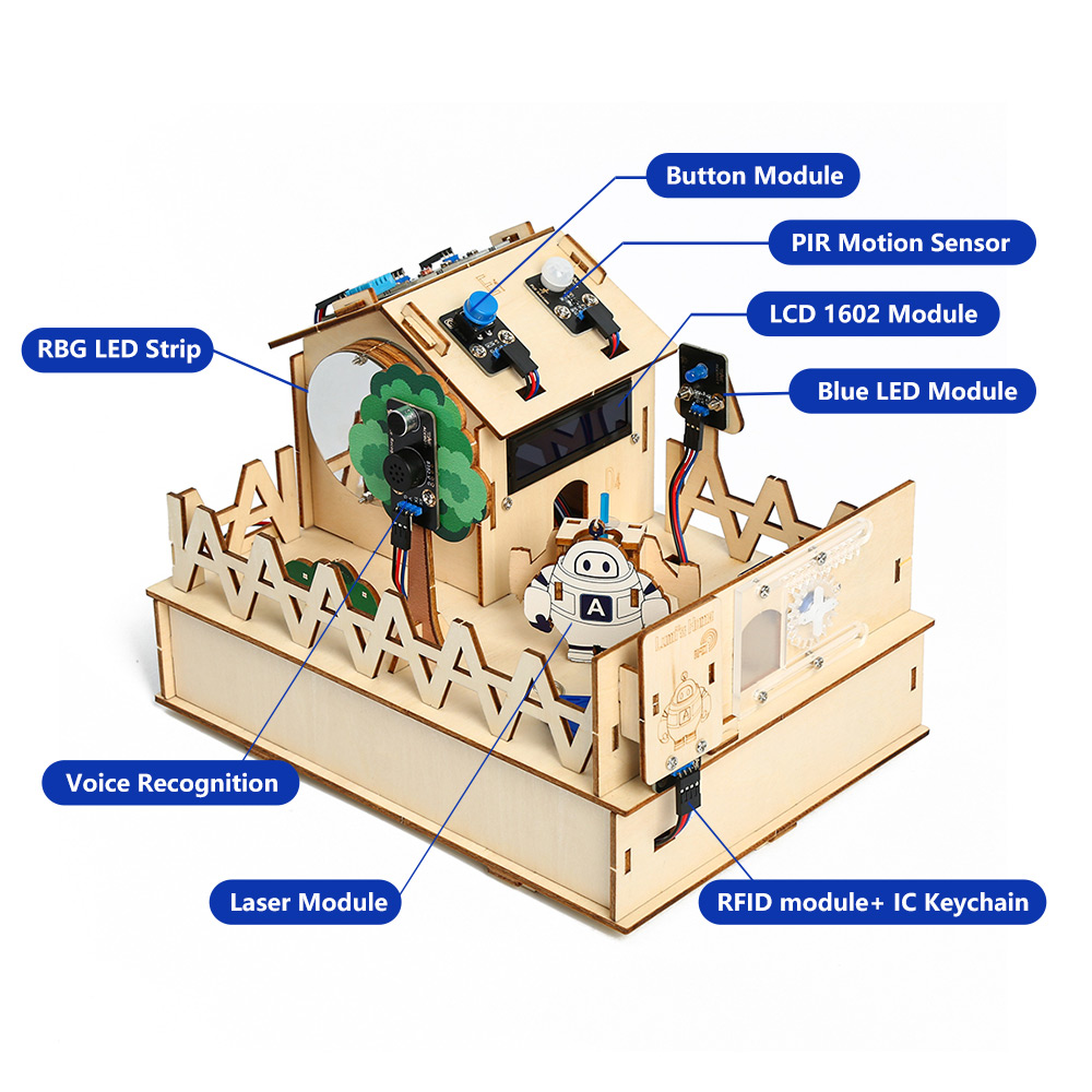ACEBOTT DIY Smart Home Kit for - Arduino Uno Starter Kit ulasan dan harga